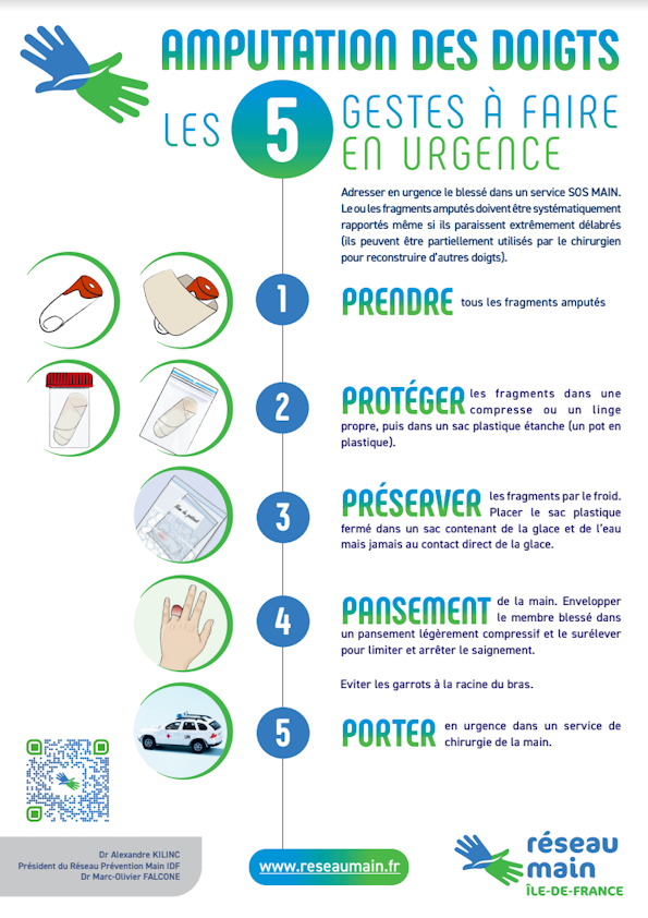 Affiche Amputation RPM IDF